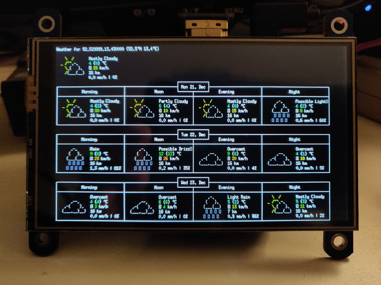 raspberry pi clock and weather display